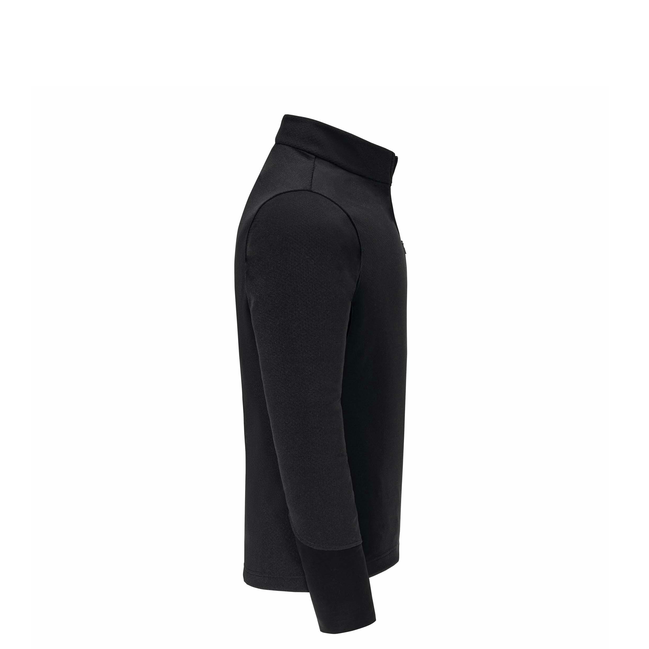 Wärmetauscher Herren