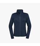 Wärmewächter Damen